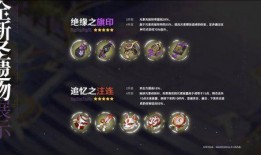 原神2.0版本最新爆料,探索新世界，解锁神秘力量